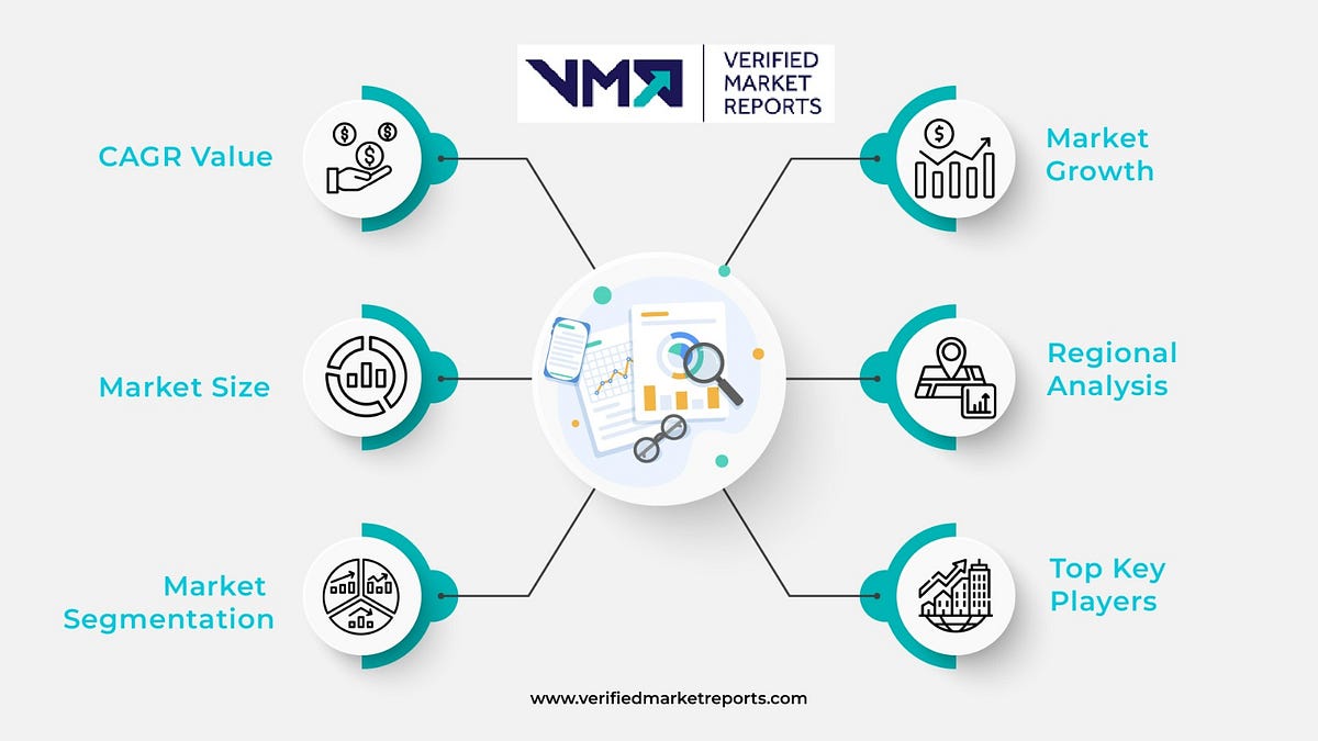 Open Frame Server Rack Market Size, Exploring the Forecasted Growth and ...