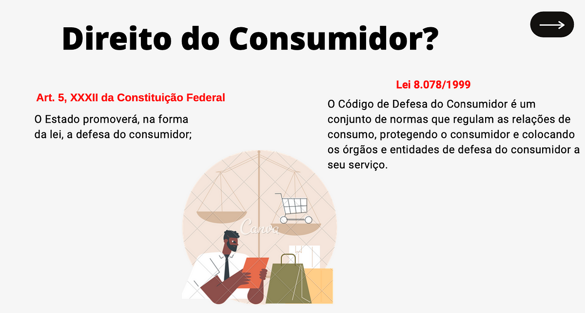 Direito do Consumidor para Engenharia | by Kelly Bruch | Medium