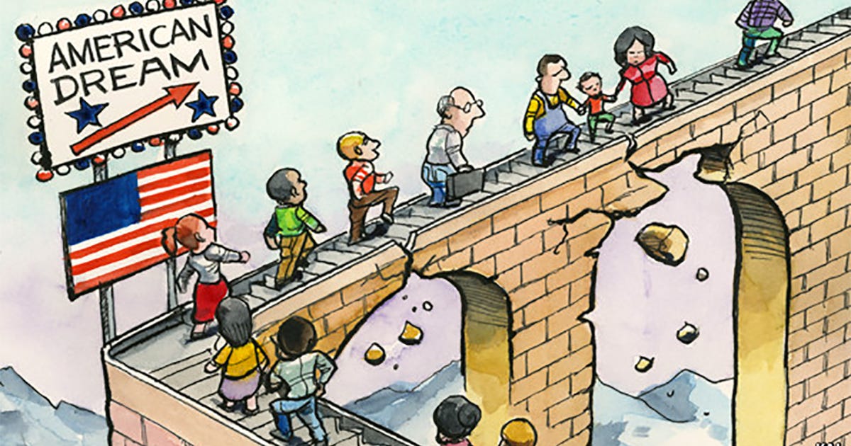 The American Dream. What is considered the American dream… by