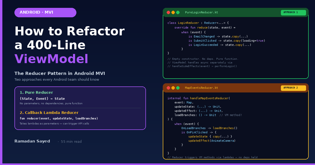 How to Refactor a 400-Line ViewModel: The Reducer Pattern in Android MVI