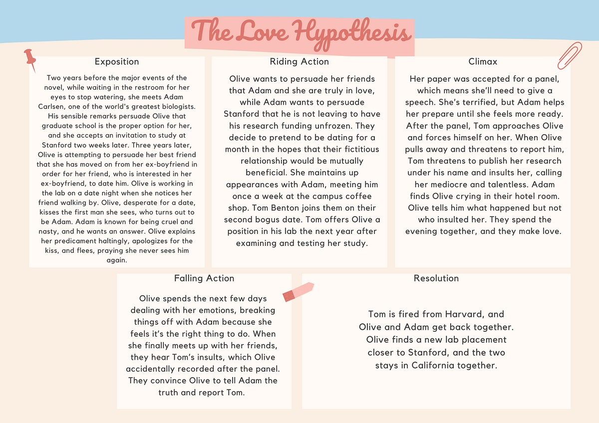 The Love Hypothesis. by Ali Hazelwood | by Kolahokaj | Medium