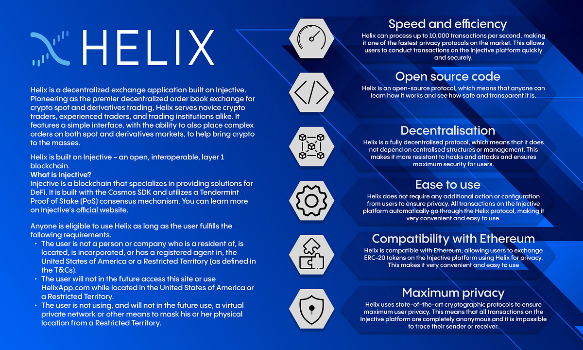 Helix Decentralized Crypto Exchange by Curesell Medium