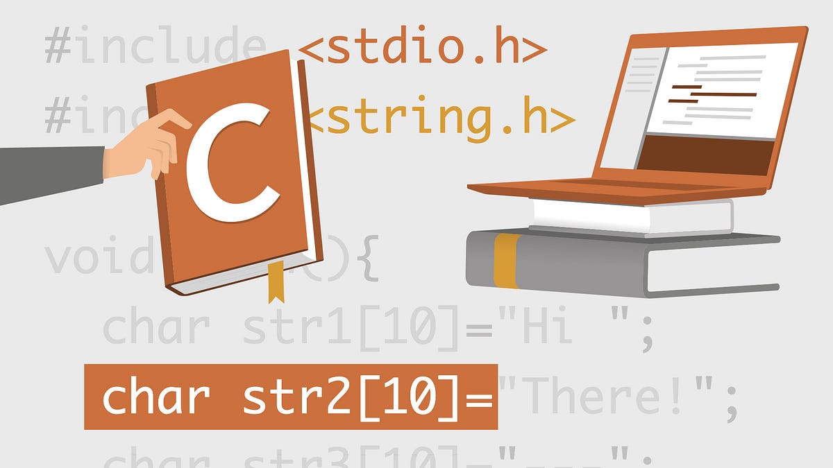 Static Libraries vs. Dynamic Libraries by Foued Lamine The Startup Medium