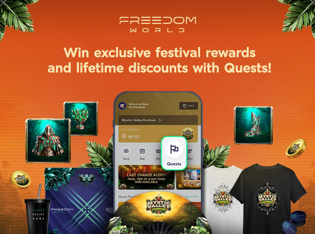 Quests — Future of Brand Experiences by Quest Labs Medium