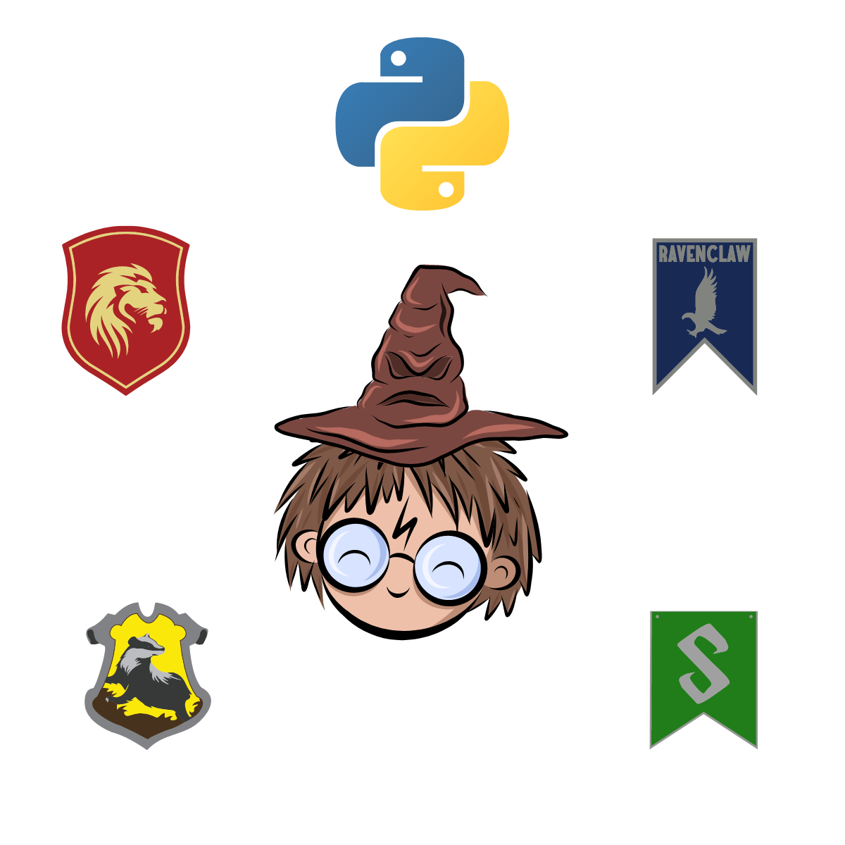 Instance And Class Methods In Python | by Dilan Nawarathne | Medium