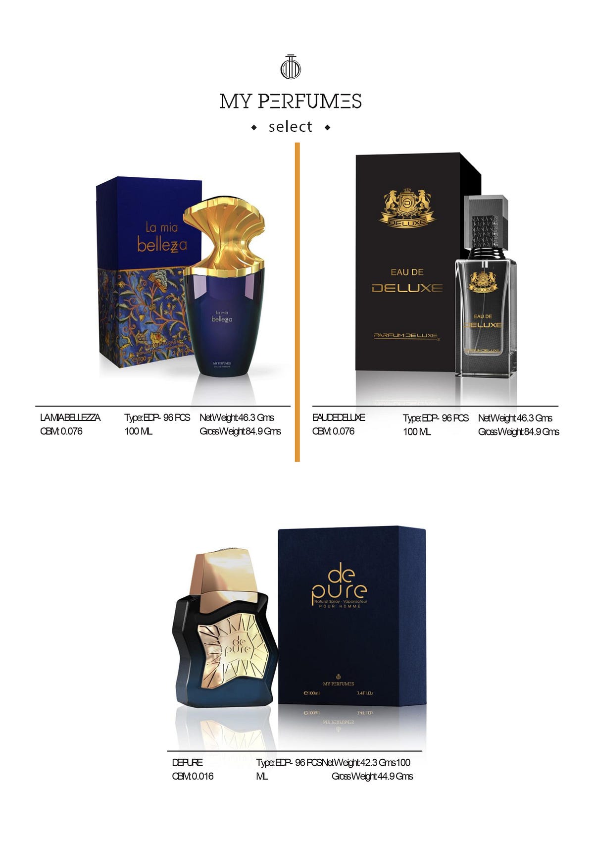 Best Niche Perfumes My Perfumes Medium