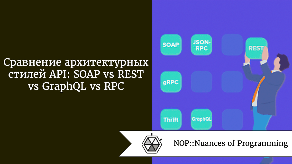 Сравнение архитектурных стилей API: SOAP vs REST vs GraphQL vs RPC | by  Рудольф Коршун | NOP::Nuances of Programming | Medium