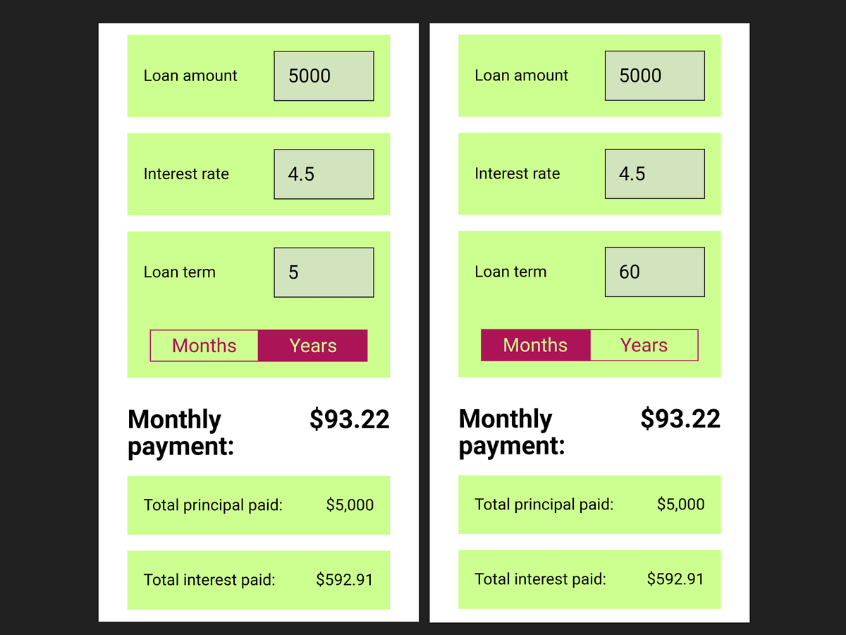 useState vs. useReducer. Why I’m using the useReducer hook… by Rachel Reilly Medium