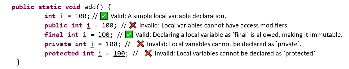 Let’s explore local and global variables in Java with real-time use ...