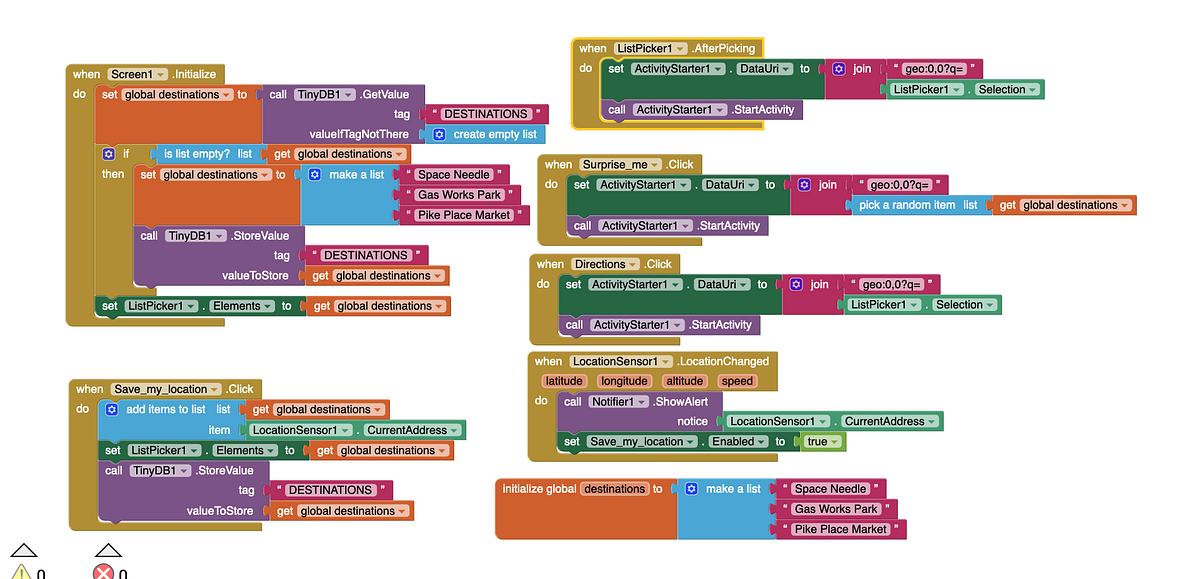Map Tour. An API (Application Program Interface)… | by Klark Cegley ...
