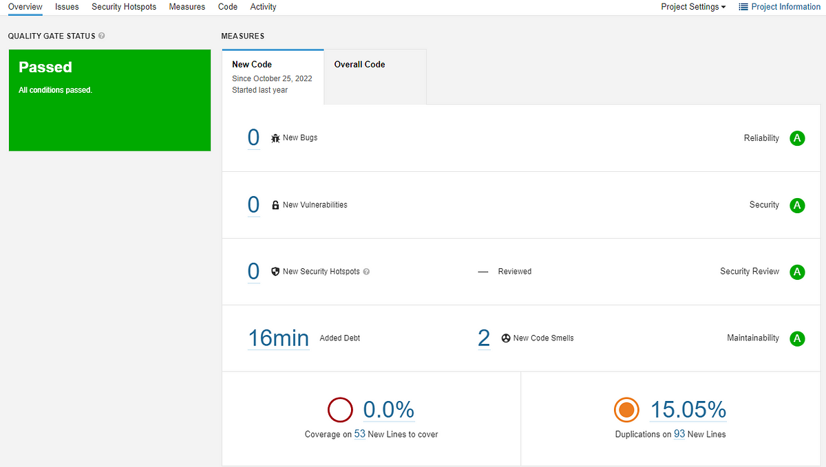 SonarQube and SonarLint. SonarQube | by Ersin Güvercin | Medium