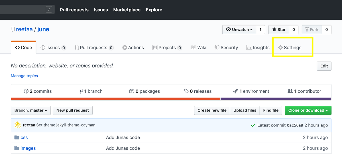 Guide to serve html files in Github | by Reeta RS | Medium