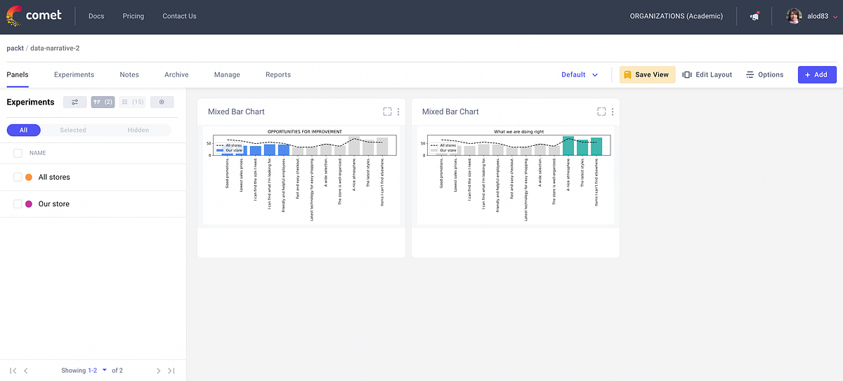 Data Storytelling in Comet. An overview of how to use Comet to… by