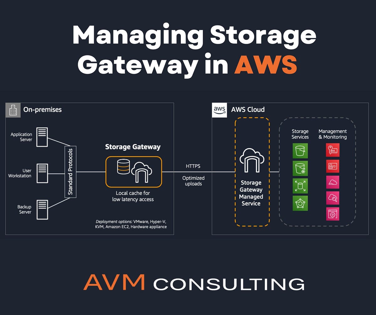 Managing Storage Gateway in AWS. A cloud storage gateway is a hybrid… by Advocate