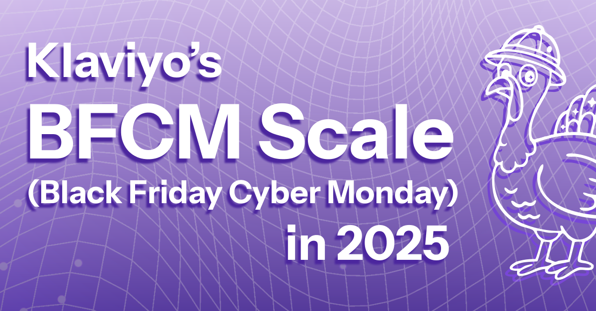 Klaviyo’s BFCM Scale in 2025