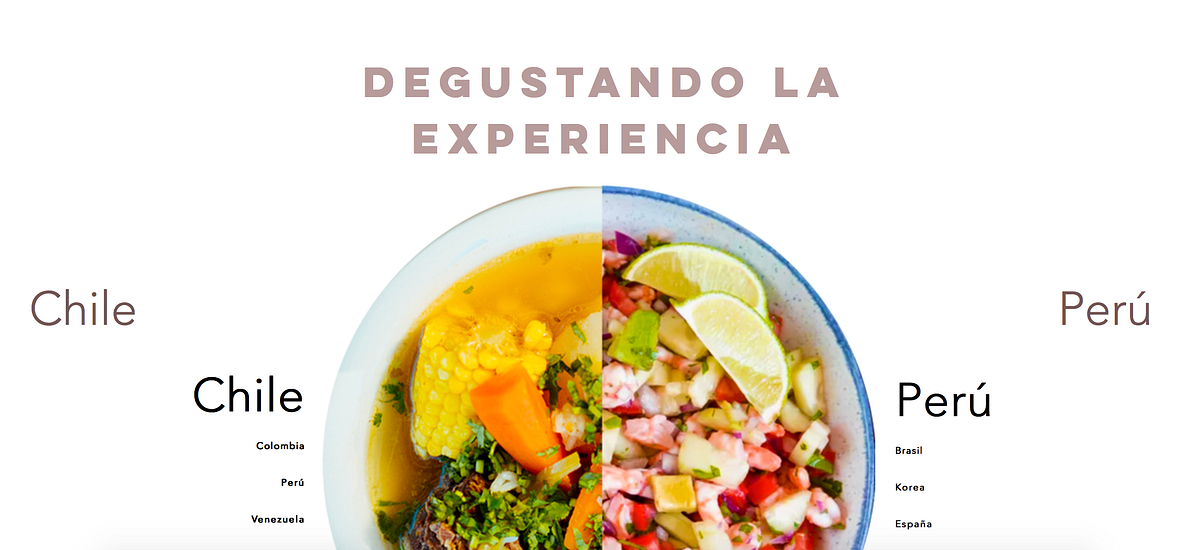 A Comparative Study of Food Experiences | by Ripley Cleghorn | Medium