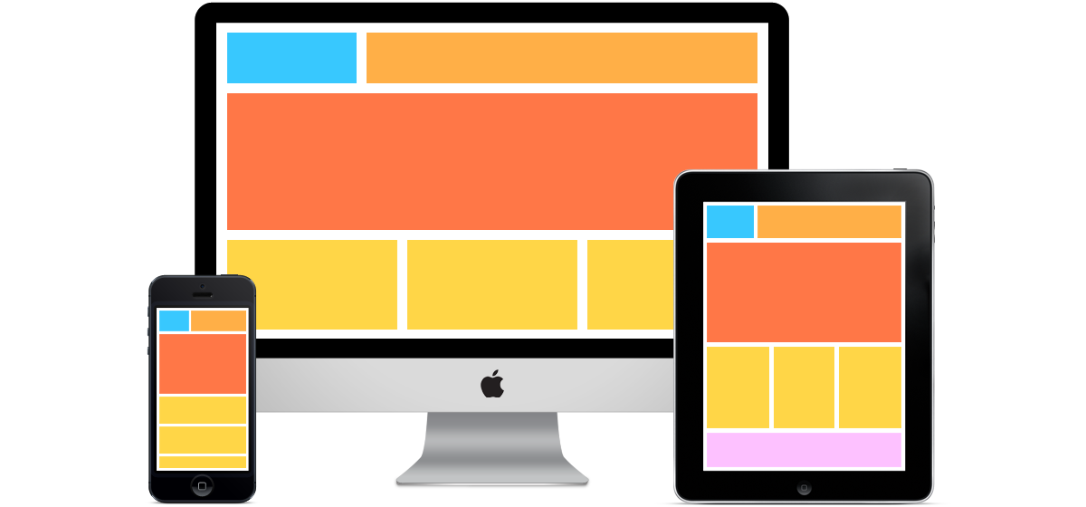 Understanding The Viewport Meta Tag | by Nitesh Soni | Medium