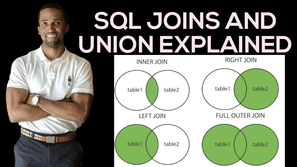 SQL Joins and Unions Explained. In SQL we use commands to combine… | by ...