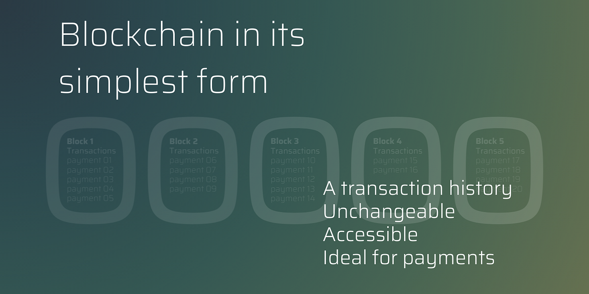 Blockchain in its simplest form - ggrow - Medium