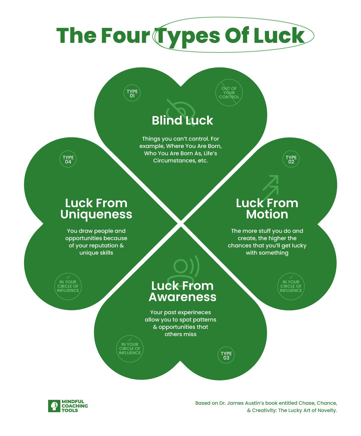 Do You Feel Lucky (*Punk)?. When I was growing up, I was told that