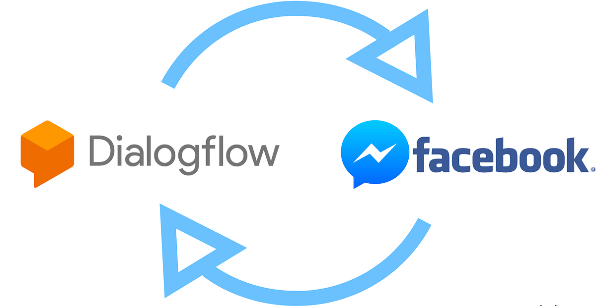 Step-by-Step Guide: Integrating Dialogflow ES Bot with Facebook ...