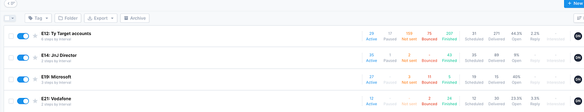 2 ABM Strategies for Cold Email. “Low and Slow” | by Logan Herzog | Medium