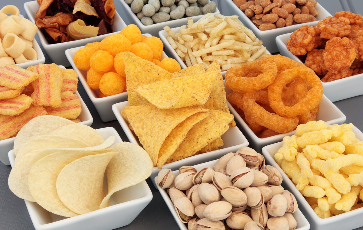 The Global Snack Products Market is driven by Growing Health Awareness ...