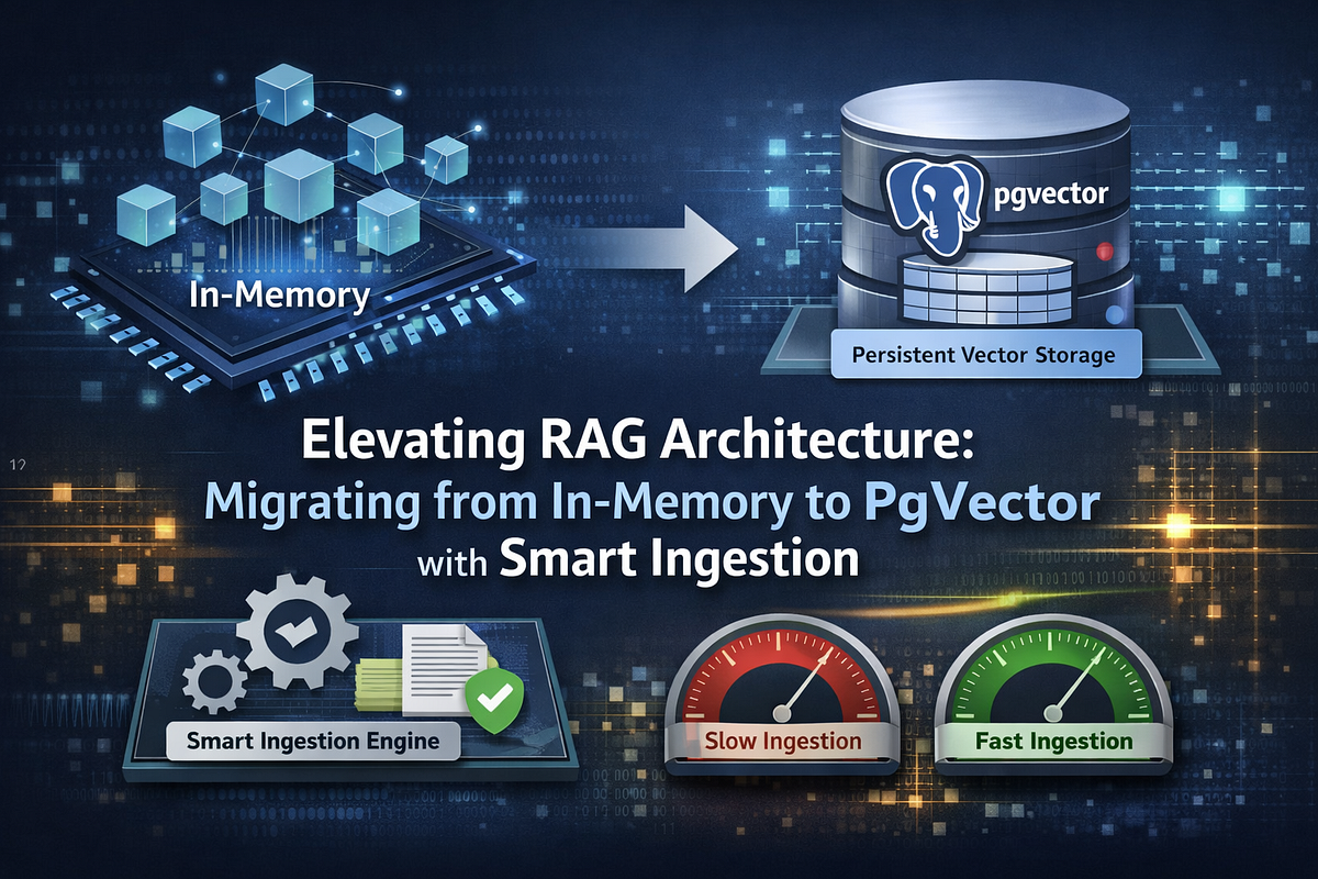 Elevating RAG Architecture: Migrating from In-Memory to PgVector with ...