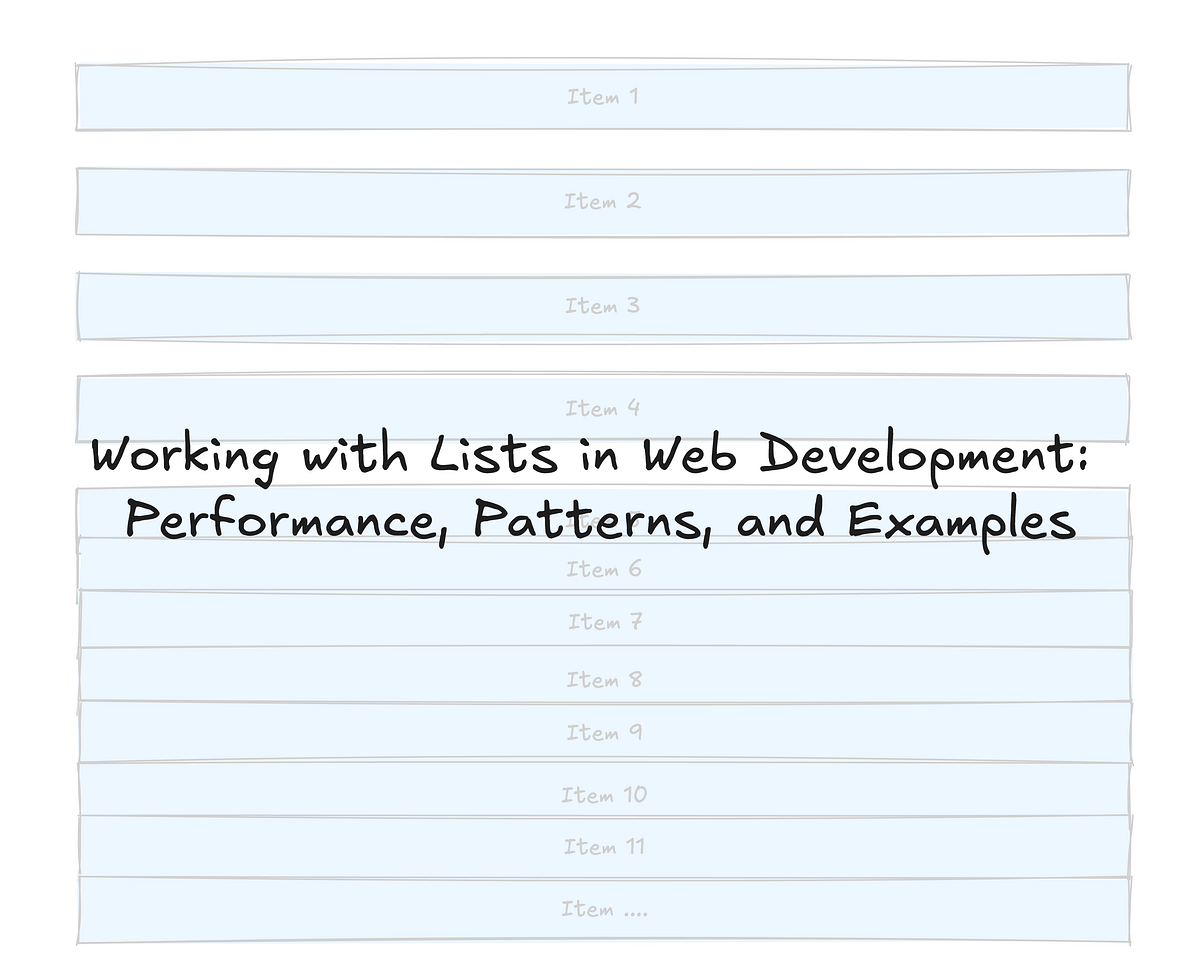 Working with Lists in Web Development: Performance, Patterns, and ...