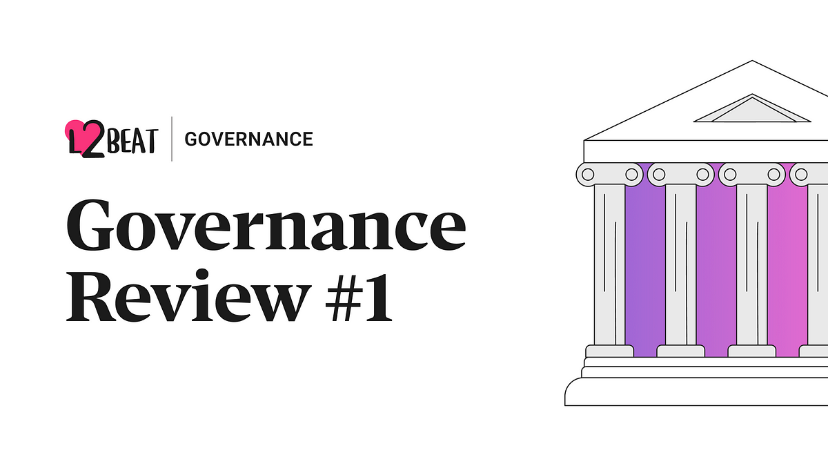 Governance Review 19 1 2024 Optimism By Sinkas L2BEAT Jan   1*frUN99R 5fNL0 Dr HQicA 