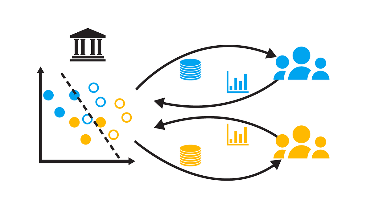 Maximizing Feedback: The Key Feedback Loops in Machine Learning ...