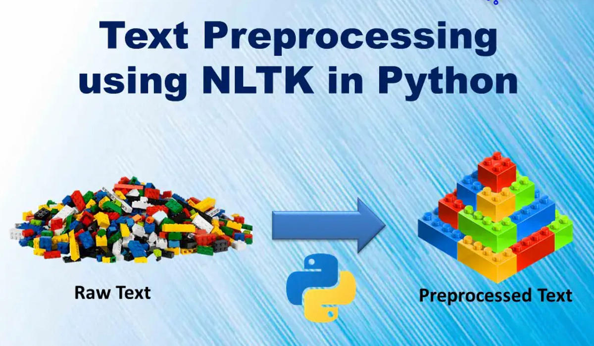 Mastering Text Preprocessing in NLP: A Comprehensive Guide on 