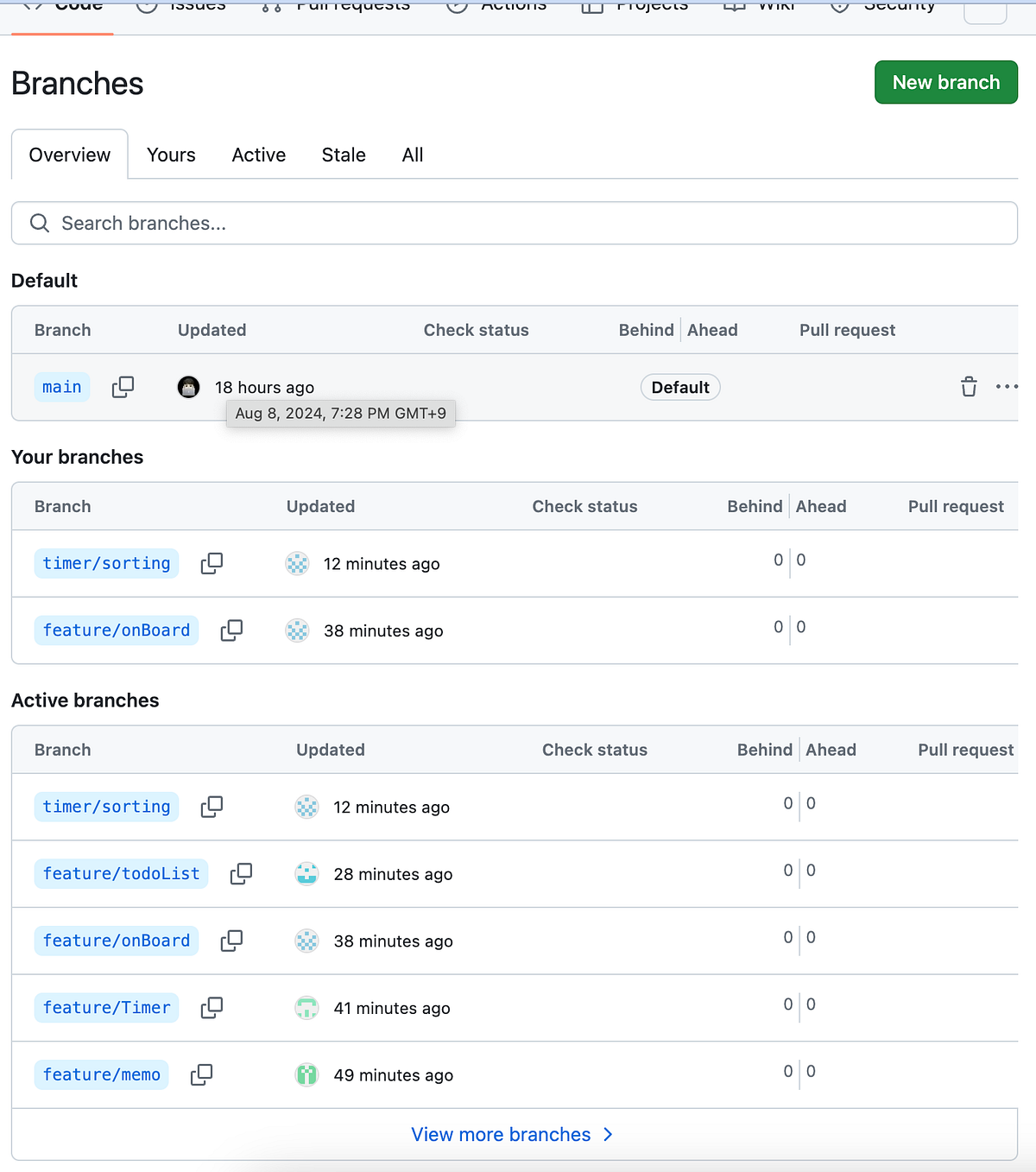 xcode git graph 보는 법 : 깃 크라켄 - Yihimin - Medium