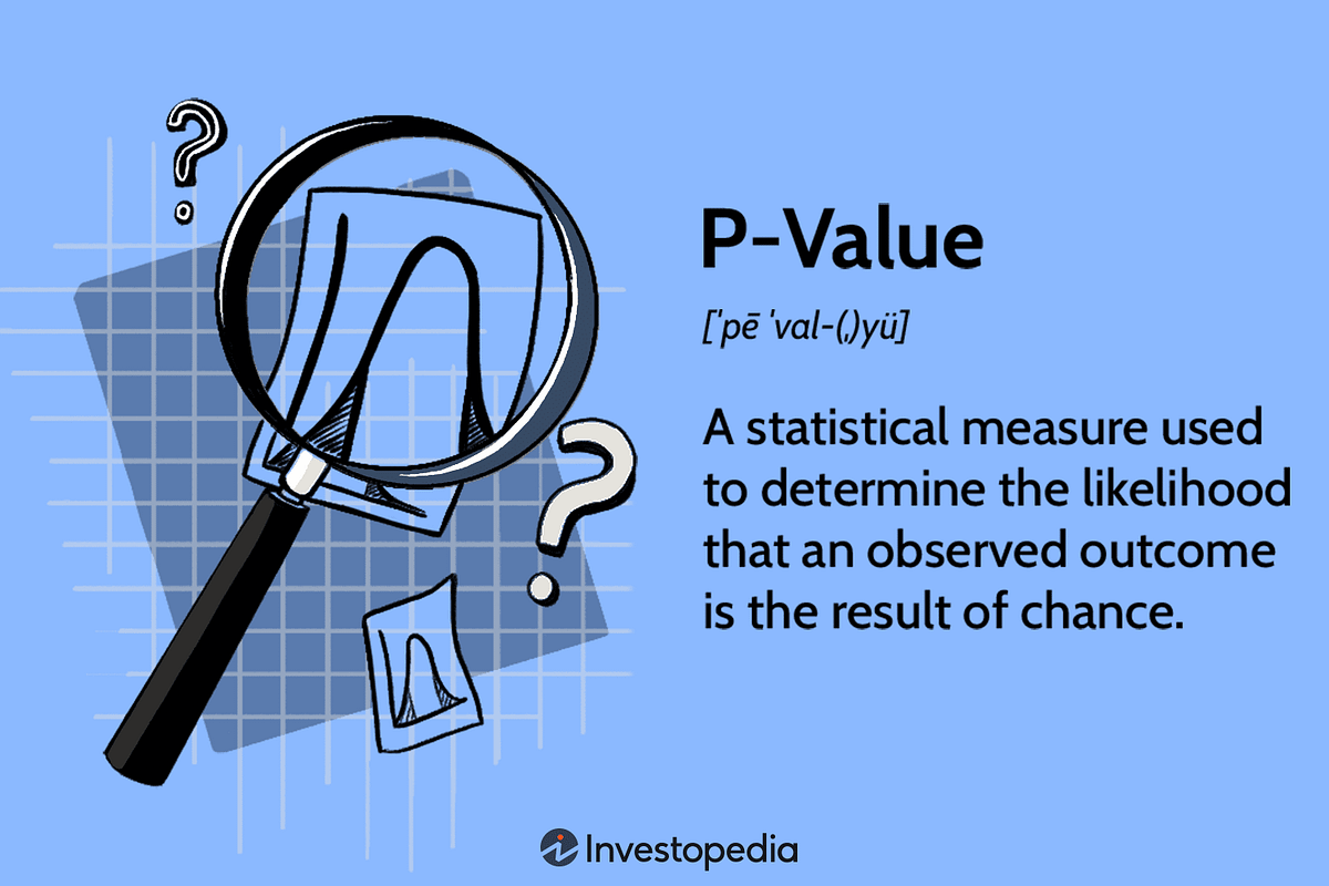 P Value Explained Interpreting Statistical Significance With Caution p-value-explained-interpreting-statistical-significance-with-caution