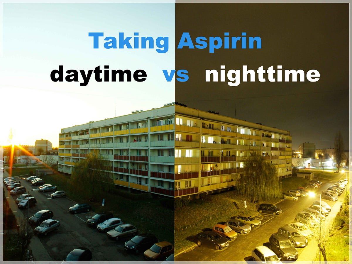 Time To Take Aspirin
