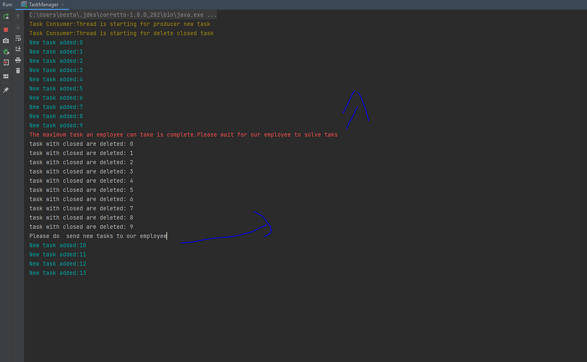 Inter Thread Communication in Java with wait(),notify(),notifyAll