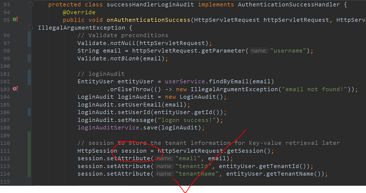 Session 101. So your Java Web Application need a… | by Oli H. | Medium