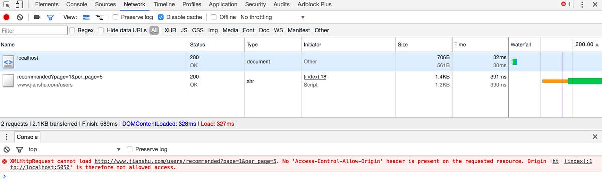 How to resolve CORS error in a Web App ( Javascript fetch API+ ...