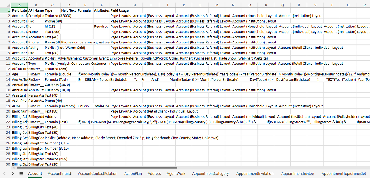 How to combine all tabs in an Excel doc using Python | by Hardus ...
