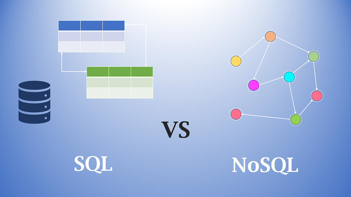 SQL vs NoSQL System Design | The Startup