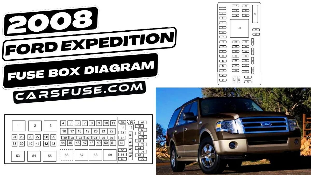 2008 Ford Expedition Fuse Box Diagram by Cars Fuse Feb, 2024 Medium