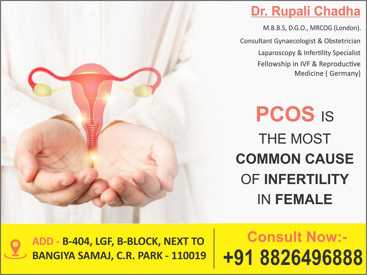 Which Doctor Should I Consult For PCOS By Dr Rupalichadha Nov which-doctor-should-i-consult-for-pcos-by-dr-rupalichadha-nov