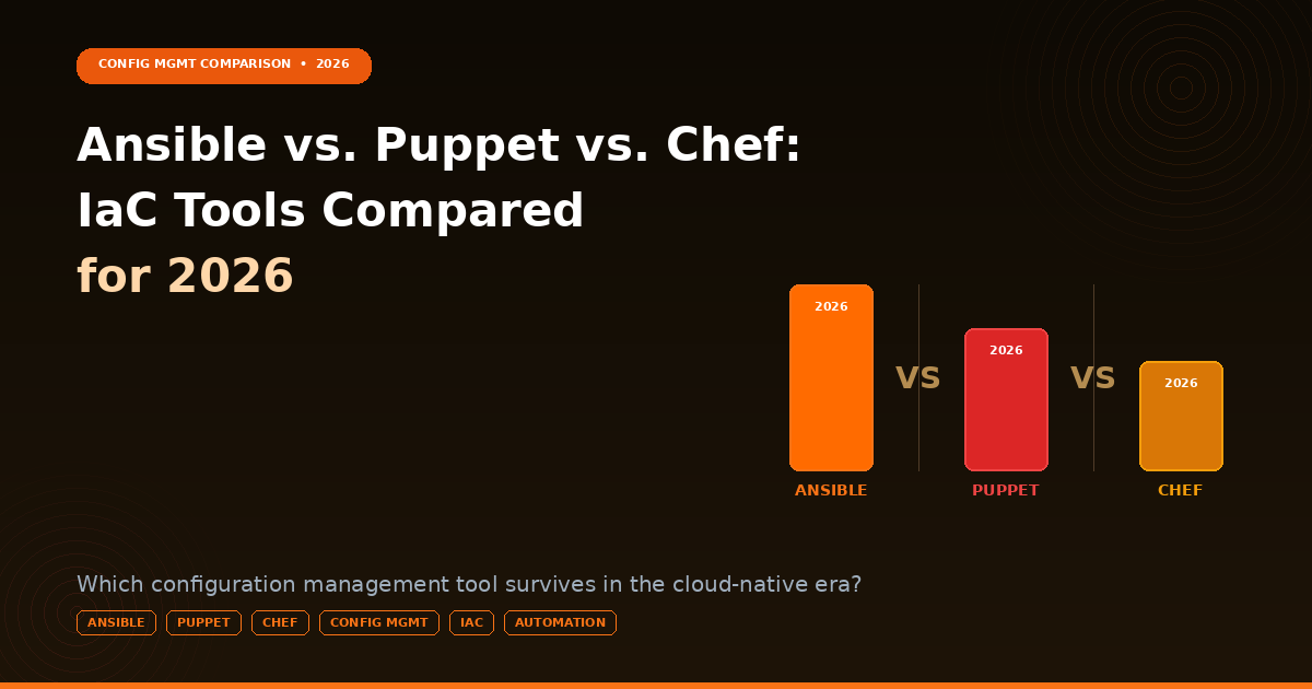 Ansible vs. Puppet vs. Chef: IaC Tools Compared for 2026