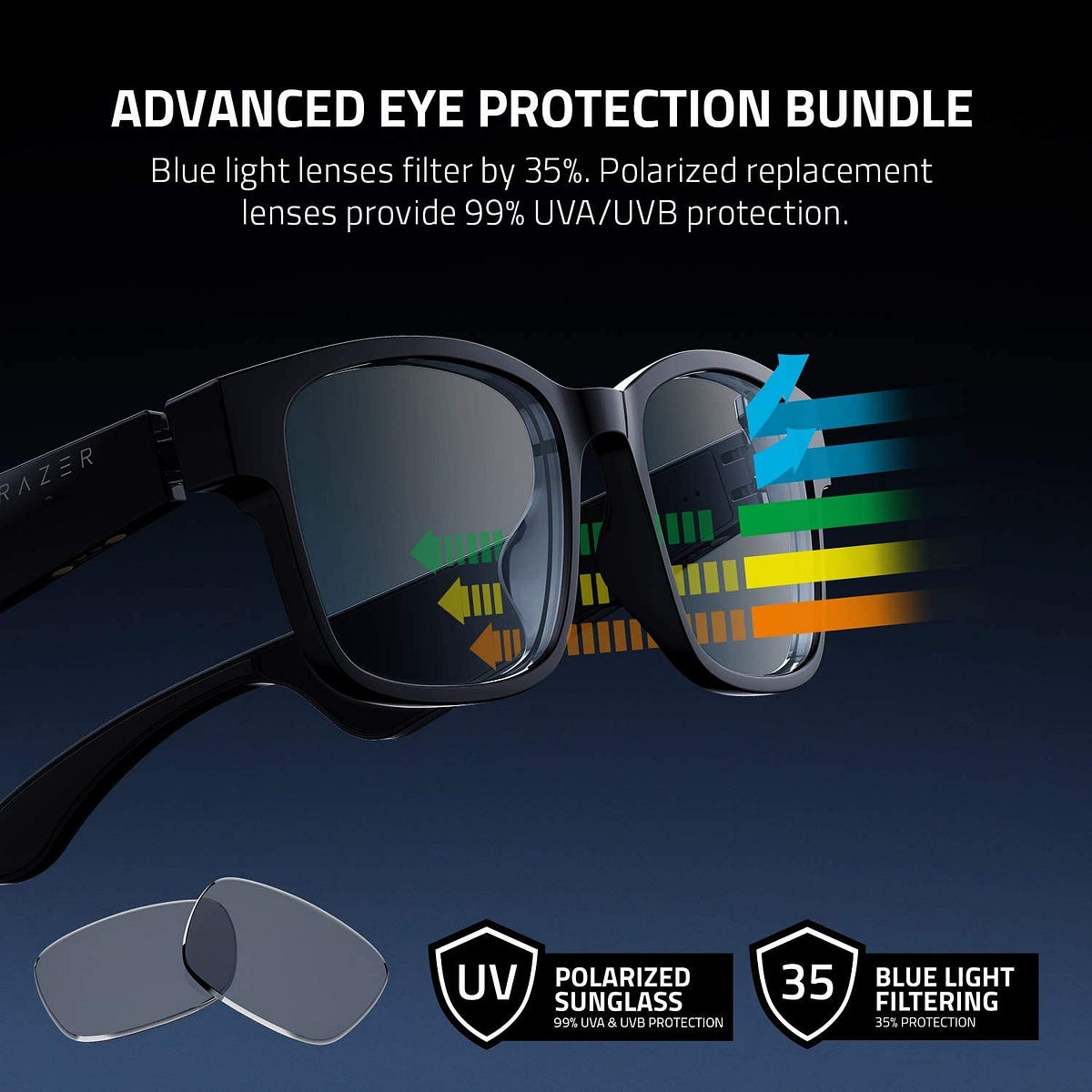 Smart Glasses With Blue Light Filter & Open-Ear Speakers - Touch Control, 6H Battery