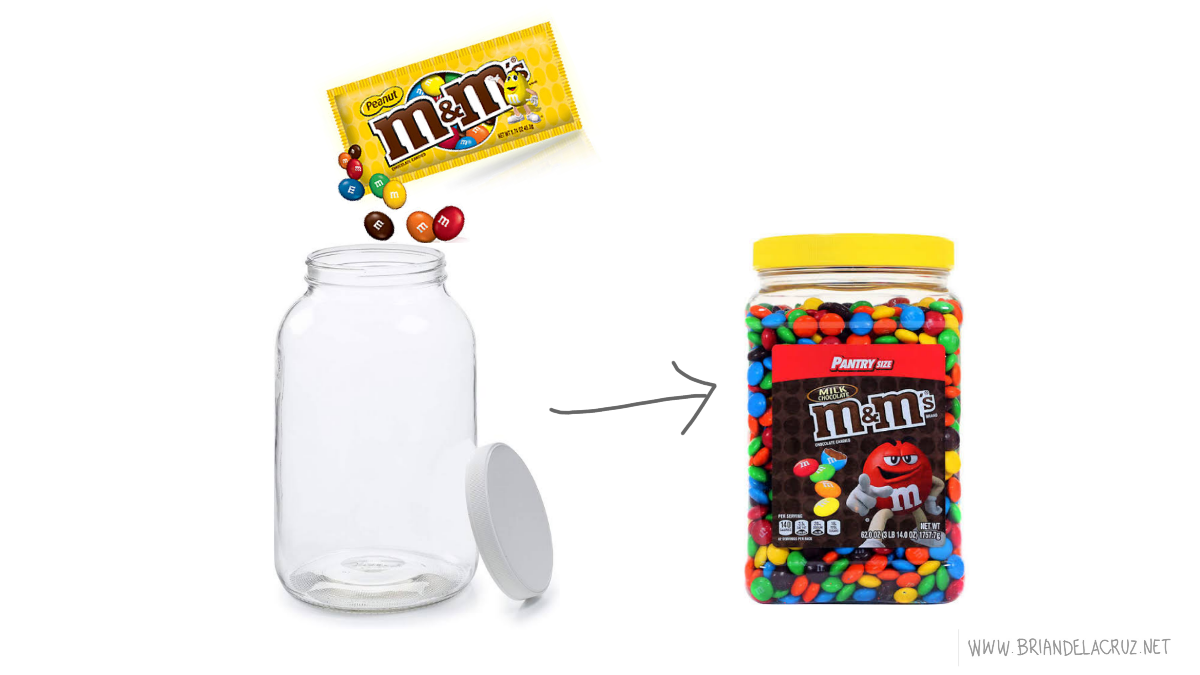 M&M'S Peanut Butter Pantry Jar