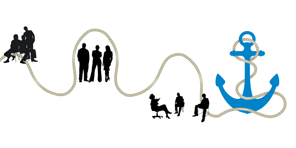 Anchoring to your Job. Here is one very interesting thing… by Mike