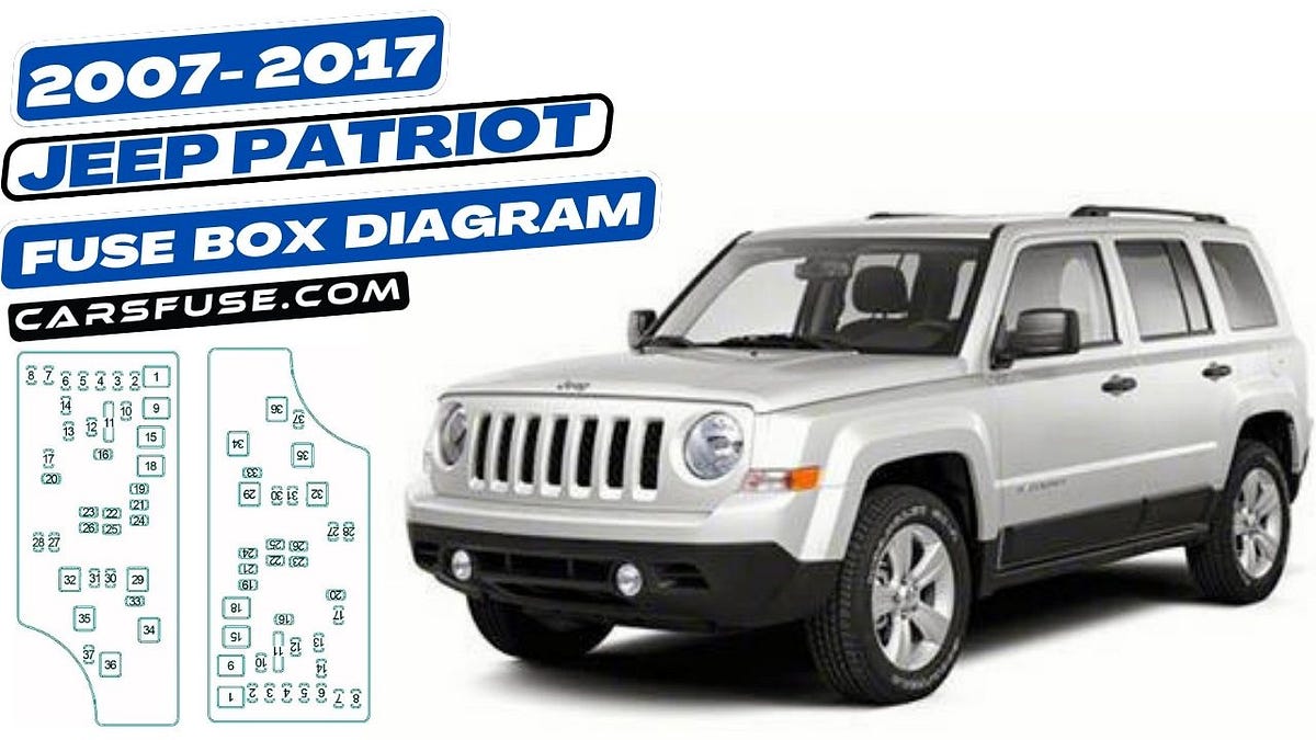 Jeep Patriot MK74 Fuse Box Diagram [20072017] Cars Fuse Medium