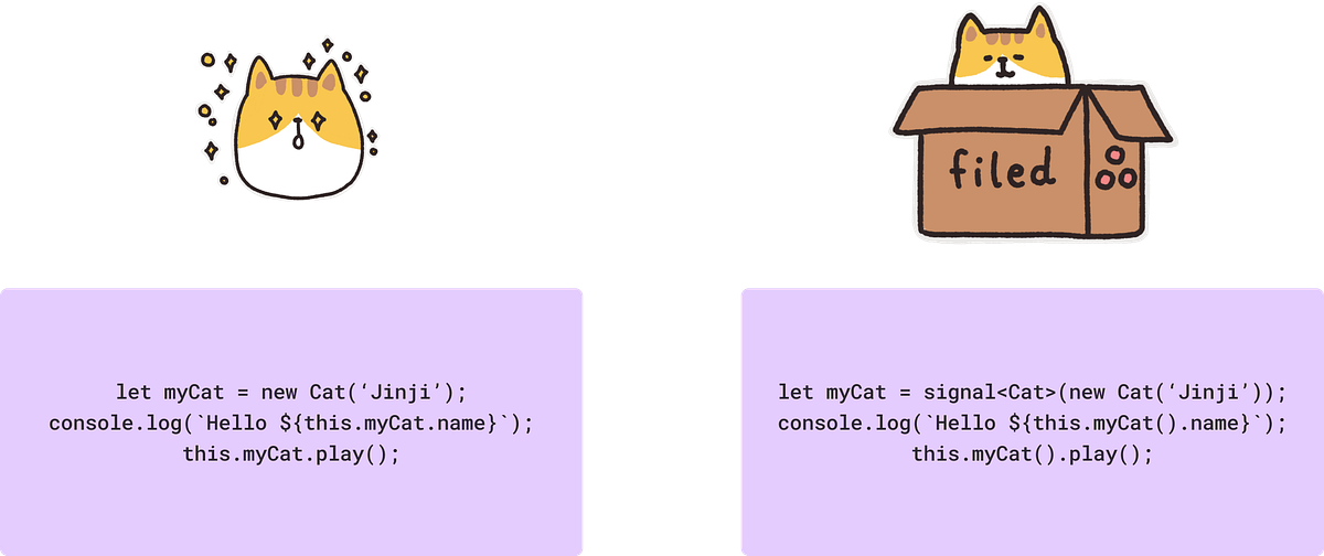 Radiating your Angular Code with Signals | by Nashwa Tariq | Medium