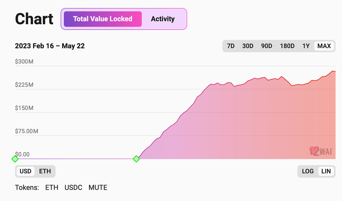 明月記研究提要 sb2 明月記研究提要 sb2 明月記研究提要 | 商品