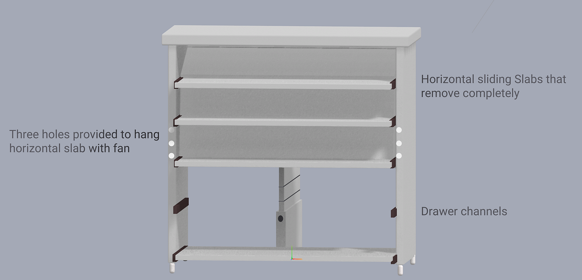 How a versatile customisable `table-cum-rack’ solves space management ...